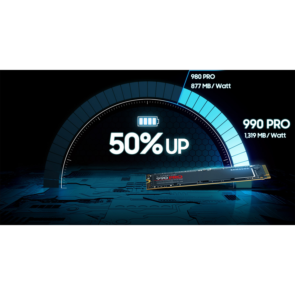Samsung 970 pro 2tb shop